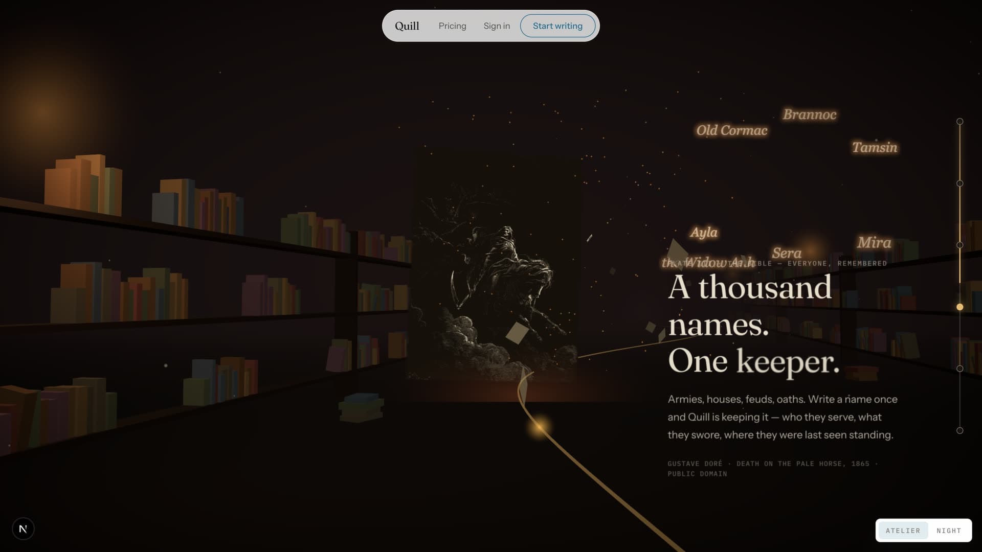 AI writing product