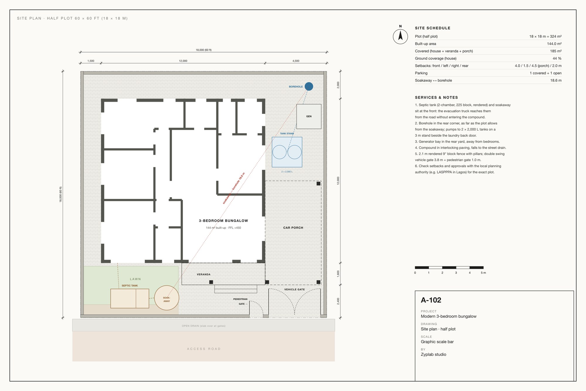 Half plot site plan 18 by 18 metres showing house, setbacks, gates, car porch, septic tank, soakaway, borehole, tank stand and generator bay