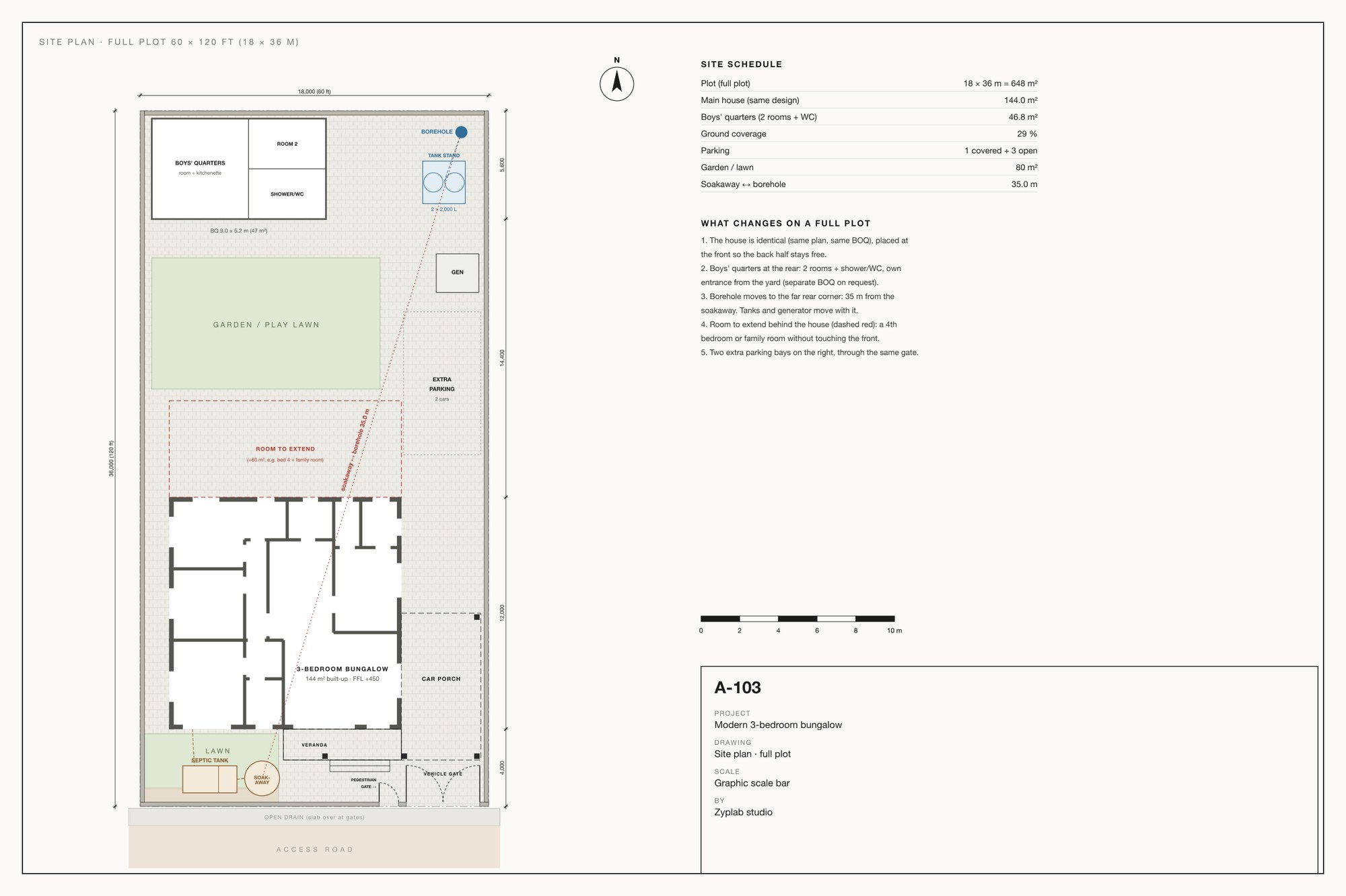 Full plot site plan 18 by 36 metres with the same house at the front, boys' quarters, garden, extra parking and room to extend