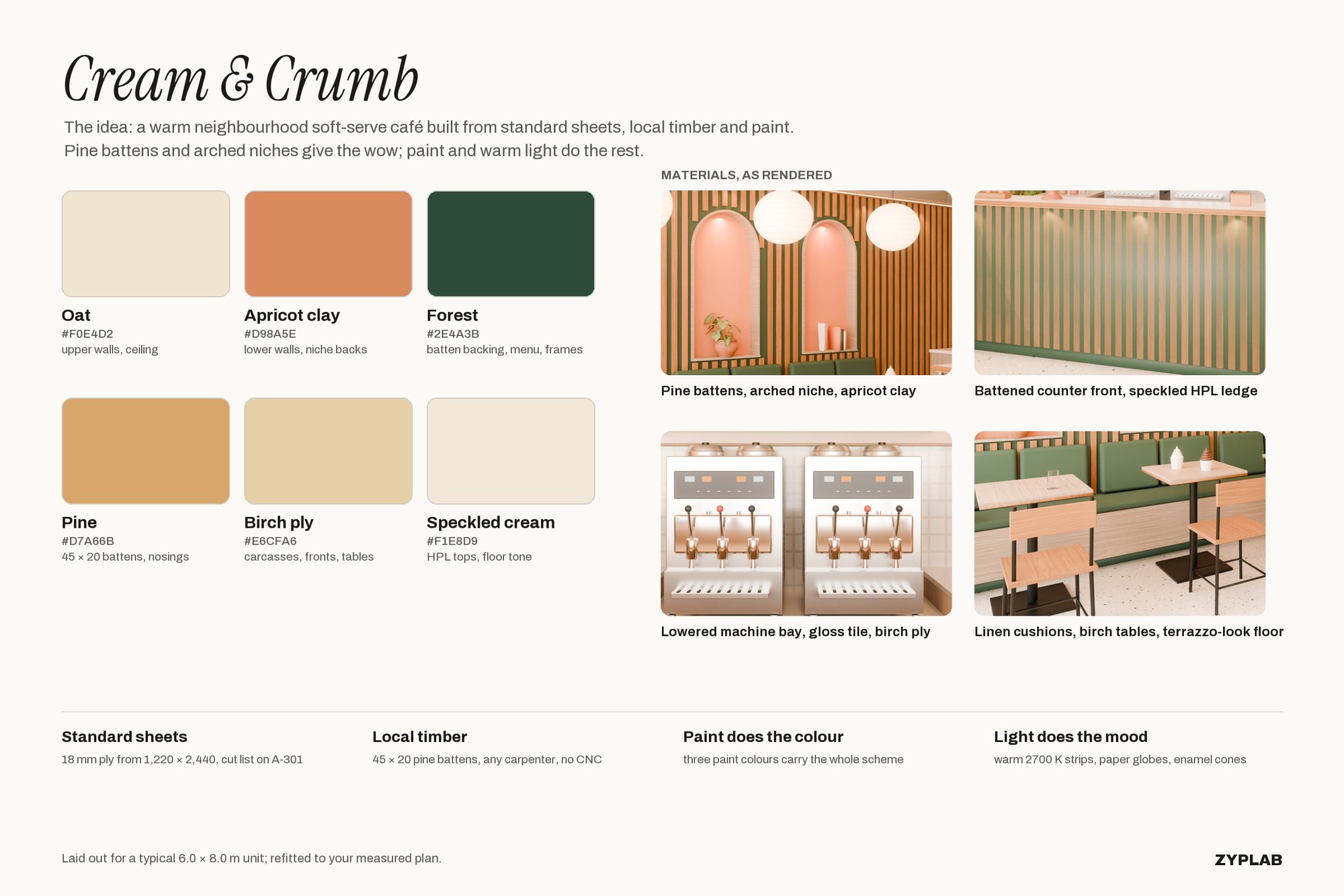Palette and materials board with six colour swatches and material close-ups