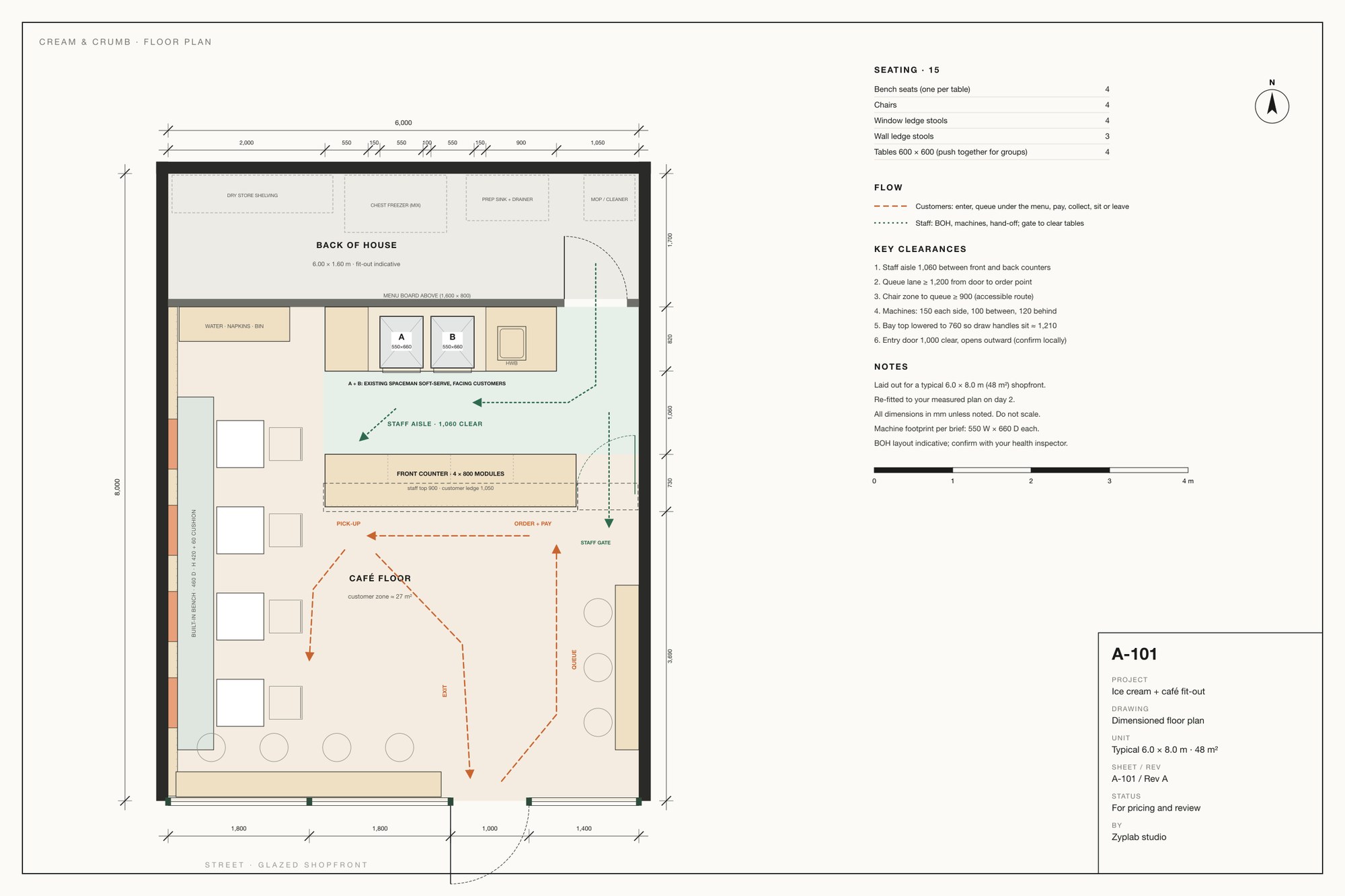 Dimensioned floor plan with zones, customer and staff flow arrows, machine footprints and seat count