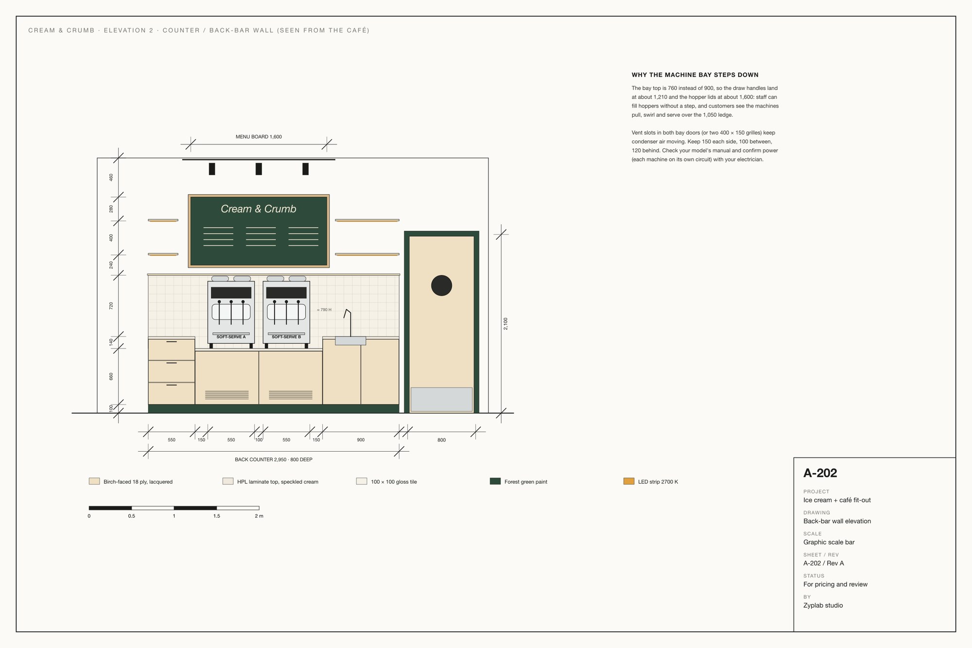 Back-bar wall elevation with cabinet fronts, lowered machine bay, tile splash, menu board, shelves and back-of-house door