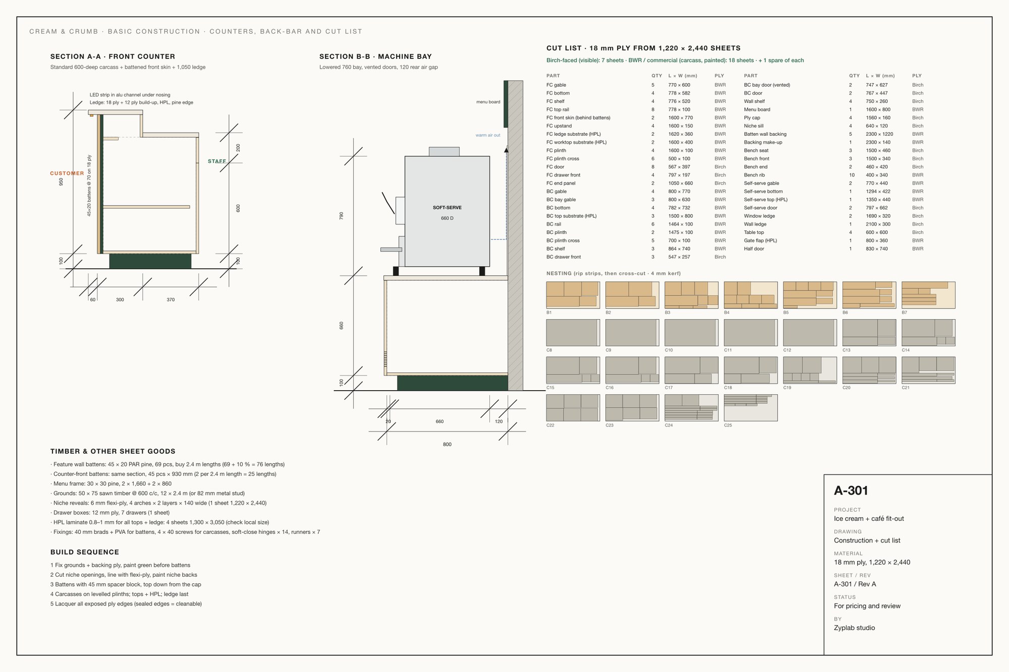Construction sheet with counter and machine-bay sections, a ply cut list and sheet nesting diagrams